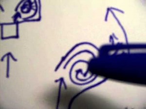 How SpinTech Mufflers Work Made Easy