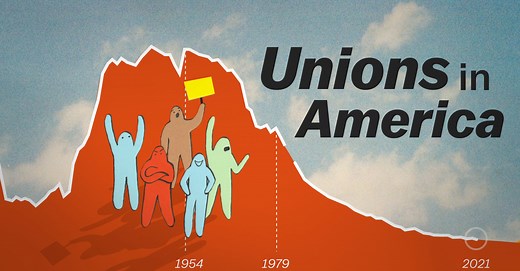 The fall (and rise?) of unions in the US