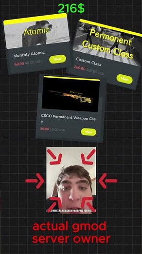 The Current State of DarkRP