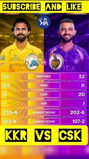 kkr vs csk