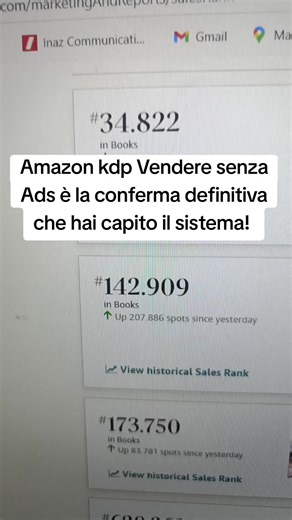 Quando i metadati per Amazon kdp sono ottimizzati il libro può vendere anche senza Ads! #amazonkdp #kdptutorials