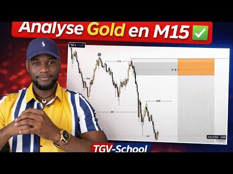 Market structure. Gold analysis in M15 📊