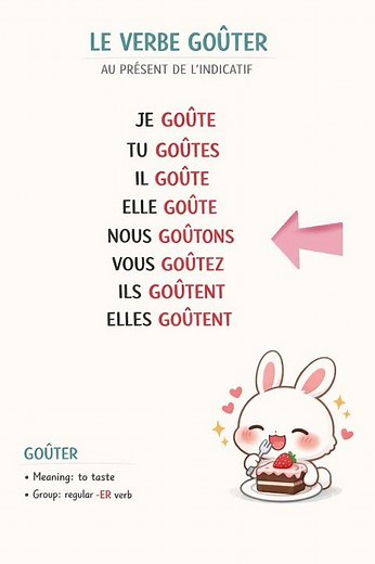 Le verbe GOÛTER au présent 🇫🇷