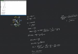 A 3 \mathrm{m} long ladder weighing 20 \mathrm{kg} leans on a f... | Filo