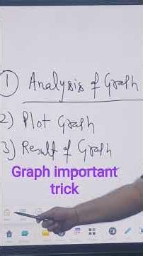 Graph Decode”