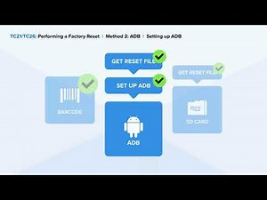 Cum să Resetezi din Fabrică Zebra TC21/TC26 – Factory Reset Simplu și Rapid