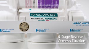 Advanced reverse osmosis meets mineral-rich hydration. Experience ultra-pure water with a more balanced, natural taste! | APEC Water Systems