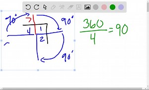 SOLVED:Distinguish between radial and bilateral symmetry.