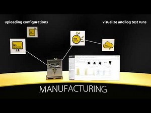 TURCK Automation Suite TAS – IIoT Ecosystem for the Entire Machine Lifecycle