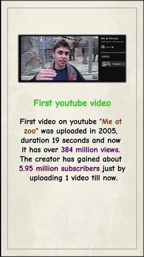 First video uploaded on youtube