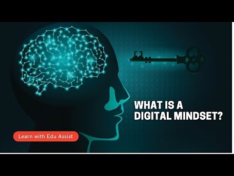 What is a Digital Mindset?