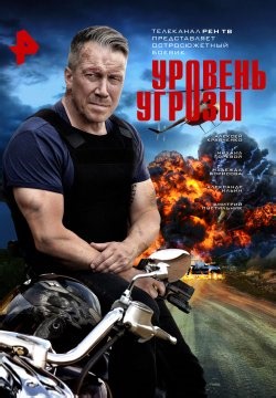 Уровень угрозы (2026)