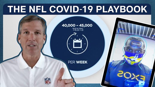 13K views · 149 reactions | Join NFL Chief Medical Officer, Dr. Allen Sills as he outlines and explains all of the Covid-19 safety protocols put in place during the 2020 season. | NFL | Facebook
