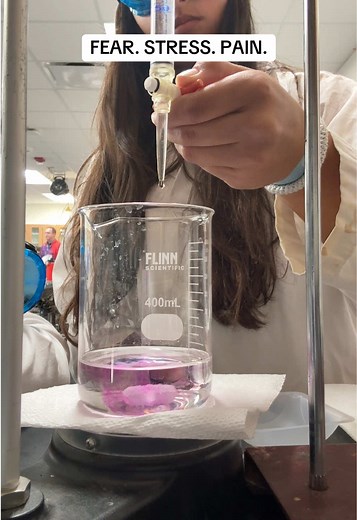 Mastering Titration: Tips for AP Chemistry Success