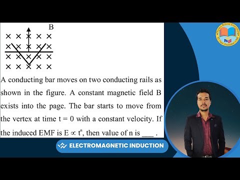 A conducting bar moves on two conducting rails as shown in the figure. A constant magnetic field B