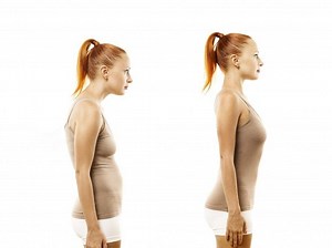 You Don't Have a Weak Core, You're Just Lopsided.