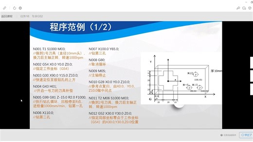 G52局部座标设定