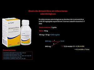 How to calculate the dose of Amoxicillin in dental infections