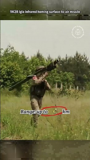 Shoulder-Fired Power: Igla SAM Launch