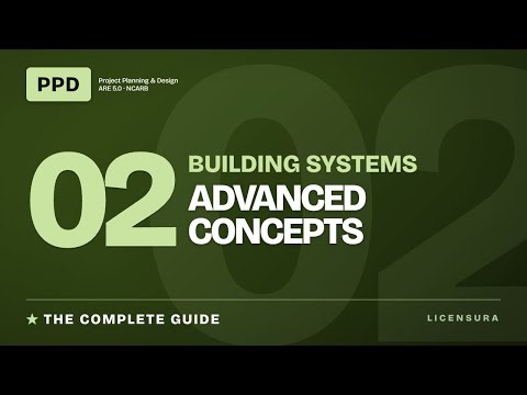 Building Systems Advanced: Complete Guide | ARE 5.0 PPD Module 2 Advanced | NCARB Exam Prep