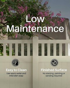 Is Vinyl Fencing the move?