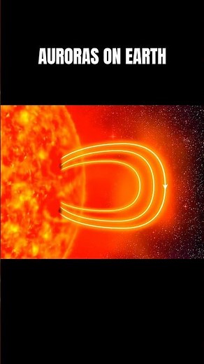 AURORAS ACROSS THE SOLAR SYSTEM 🚀💫 #space #astronomy #aurora #nasa ##earth