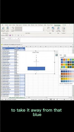 Excel Made Easy: Step-by-Step Guide to Creating Categorical Box Plots