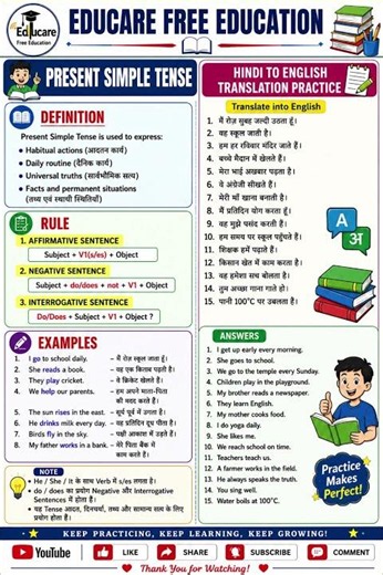 Simple Present Tense | English Grammar | Easy Explanation | Educare Free Education