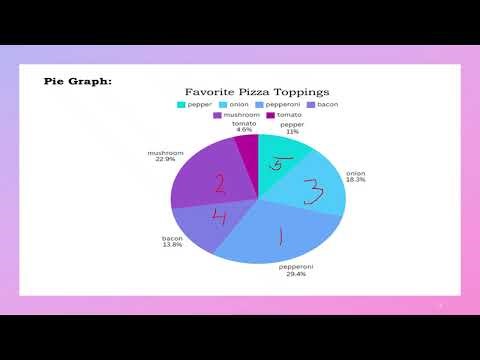 Interpretation and Analysis of Primary Data II Teacher Marife Adonis