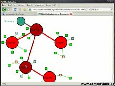 Grundlagen: Internet Relay Chat (IRC) (Teil 1 von 4)