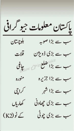 geography information about Pakistan #viral #information