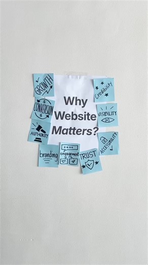 Syntactics, Inc. on Instagram: "Your website is more than just a page online—it’s your base, your brand, your guiding light. If social media is the conversation, your website closes the deal - just like that! #WebDesign #DigitalMarketing #WhyWebsitesMatter #BusinessGrowth"
