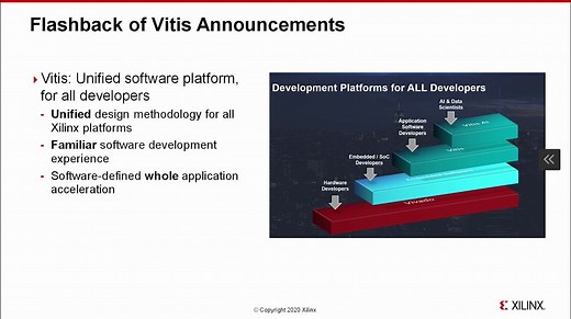 Vitis系列教程02-Vitis 新特性及开发流程介绍