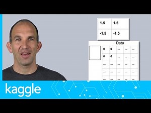 Intro to Deep Learning and Computer Vision | Kaggle