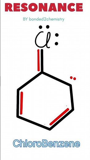 Resonance in Chlorobenzene | Explained with Animation | Mesomeric Effect | Class 11/12 Chemistry