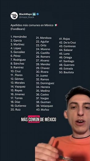 Most common surnames in Mexico 🇲🇽