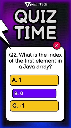 Java MCQs | Java Questions & Answers for Practice | Tpoint Tech