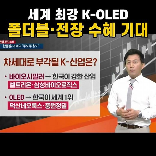 덕산네오룩스·풍원정밀, K-OLED 부각되면 수혜!