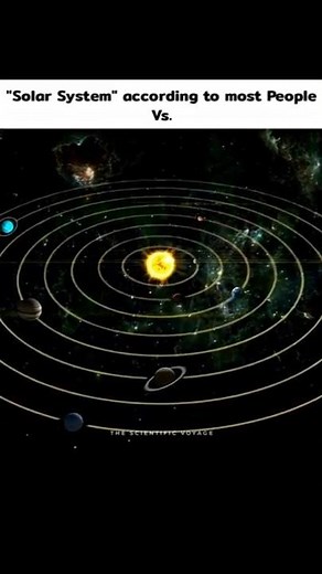 Solar System Edit 🪐