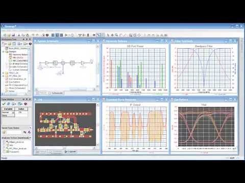 Introduction to Using Genesys