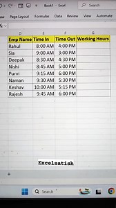 Working Hour time Shortcuts 99% EXCEL USERS don't know Share And Like it 📊Satish Gupta ( @excel_2_data ) sharing excel tricks & tips 💼 Unlock your Excel potential with these tips and tricks. 🚝Follow @excel_2_data for more videos 📳 Join our telegram channel link in bio 📨💳DM for Story Promotion, Paid Promotion & collaboration 📩Email : exceltodata@gmail.com #msexcel #excel #microsoftexcel #microsoft #exceltips #msword #office #msexceltraining #exceltraining #msoffice #exceltricks #microsofto