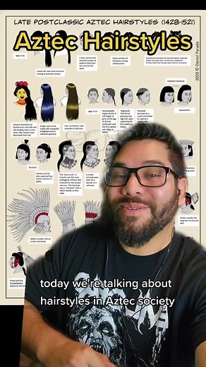 Ancient Aztec Hairstyles: History, Styles, and Traditions