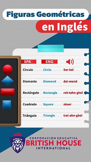 Figuras Geométricas en Inglés: Aprende Con Nosotros