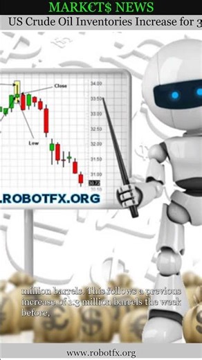 US Crude Oil Inventories Increase for 3rd Week