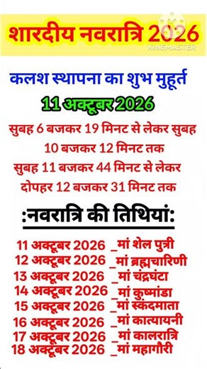 When is Sharadiya Navratri 2026? Learn about the auspicious time, dates, and mantras for Kalash i...