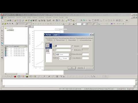 OriginLab® Origin: Zusammenfügen und Anordnen von Diagrammen Teil1