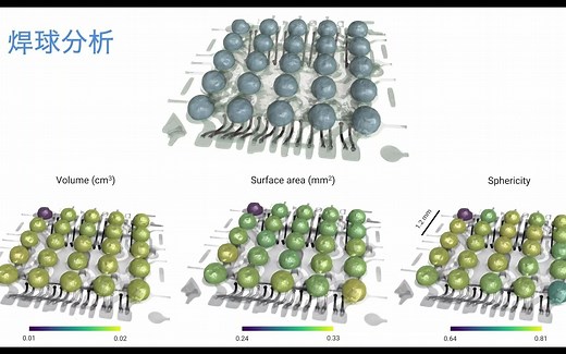 半导体应用 ｜球栅阵列封装BGA的三维分析
