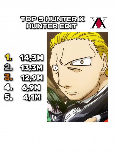 Top 5 Hunter x Hunter Moments You Can't Miss