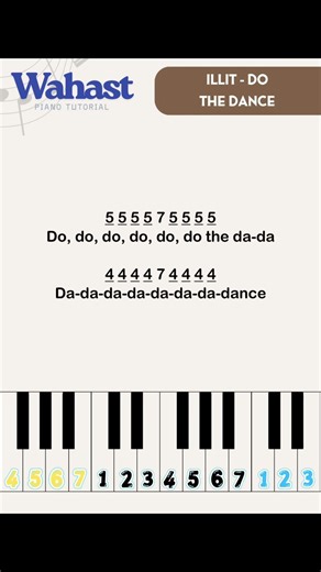 ILLIT - Billyeoon Goyangi (Do the Dance) Not Angka Pianika Piano Tutorial #kpop #illit #piano #fyp