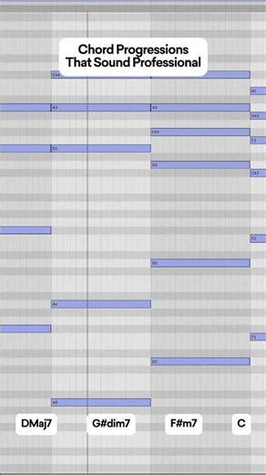Chord Progressions That Sound Professional #ableton #musicproducer #piano #midi #chords